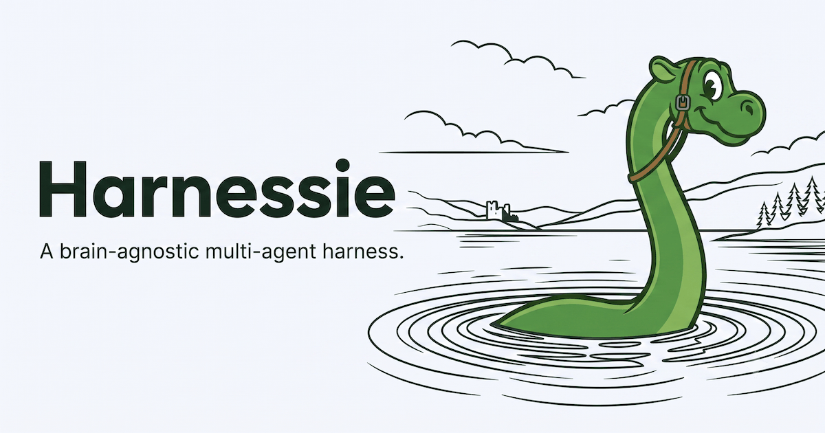 The Harnessie mascot: a green Loch Ness monster wearing a harness, rising from a line-art loch, beside the wordmark Harnessie.